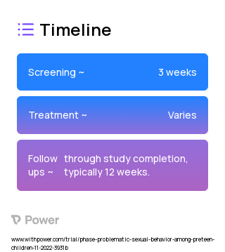 Phase-based Treatment (PBT) for Problematic Sexual Behavior of Preteen Children 2023 Treatment Timeline for Medical Study. Trial Name: NCT05514730 — N/A