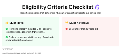 CyberKnife Stereotactic Radiosurgery (Radiation Therapy) Clinical Trial Eligibility Overview. Trial Name: NCT02334579 — N/A