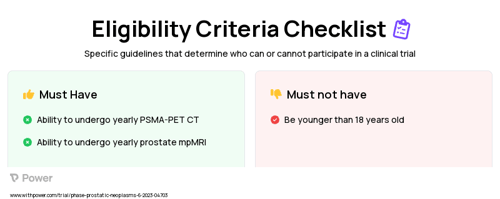 PSMA-PET CT Clinical Trial Eligibility Overview. Trial Name: NCT05948657 — N/A