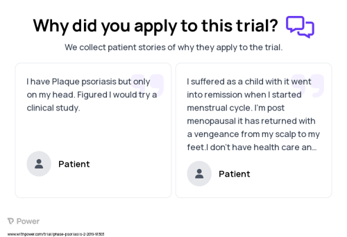 Psoriasis Patient Testimony for trial: Trial Name: NCT03726489 — N/A