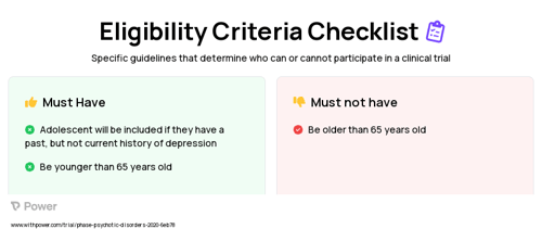 CATCH-IT Clinical Trial Eligibility Overview. Trial Name: NCT04290754 — N/A