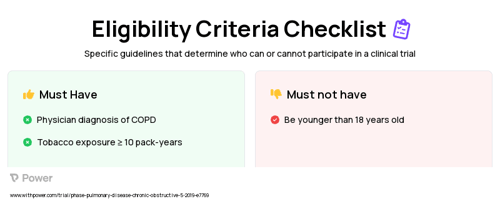 Active HEPA Air Cleaner Clinical Trial Eligibility Overview. Trial Name: NCT03658538 — N/A