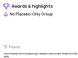 Rapid Sequence Intubation Clinical Trial 2023: Rapid Sequence Intubation Highlights & Side Effects. Trial Name: NCT05505799 — N/A