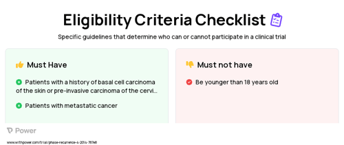 Standard-of-Care Therapy Clinical Trial Eligibility Overview. Trial Name: NCT02152254 — N/A