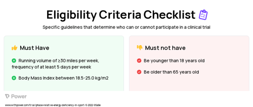 Impact Load Exercises (Behavioral Intervention) Clinical Trial Eligibility Overview. Trial Name: NCT05341700 — N/A