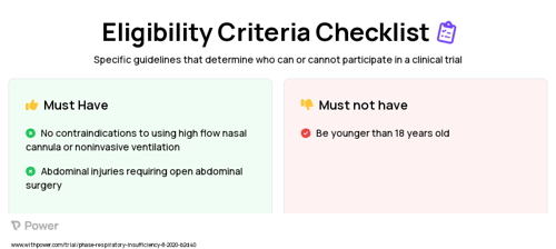 HFNC plus non-invasive ventilation Clinical Trial Eligibility Overview. Trial Name: NCT04507425 — N/A