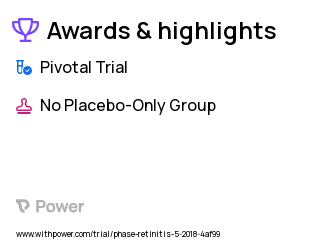 Choroideremia Clinical Trial 2023: BIIB111 Highlights & Side Effects. Trial Name: NCT03584165 — Phase 3