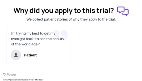 Retinitis Pigmentosa Patient Testimony for trial: Trial Name: NCT02086890 — N/A