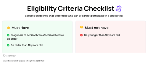 Neurofeedback Clinical Trial Eligibility Overview. Trial Name: NCT03260257 — N/A