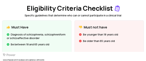 Transcranial Direct Current Stimulation (Brain Stimulation) Clinical Trial Eligibility Overview. Trial Name: NCT03814967 — N/A