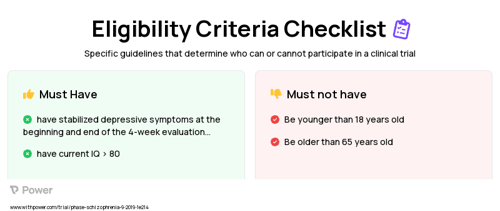 Cognitive Enhancement Therapy (Behavioral Intervention) Clinical Trial Eligibility Overview. Trial Name: NCT04143126 — N/A