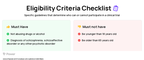 Self-stigma intervention Clinical Trial Eligibility Overview. Trial Name: NCT05571228 — N/A