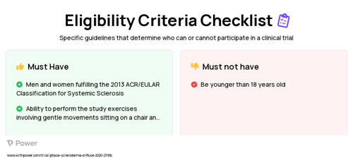 GYYB Clinical Trial Eligibility Overview. Trial Name: NCT04491396 — N/A