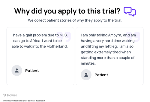 Multiple Sclerosis Patient Testimony for trial: Trial Name: NCT05560880 — N/A