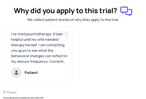 Nonepileptic Seizures Patient Testimony for trial: Trial Name: NCT05096273 — N/A