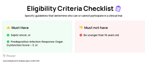 Closed Abdomen Management (Procedure) Clinical Trial Eligibility Overview. Trial Name: NCT03163095 — N/A