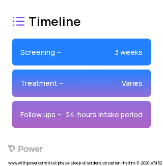 Day worker 2023 Treatment Timeline for Medical Study. Trial Name: NCT04468672 — N/A