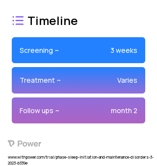 education and coaching on developing healthy nighttime sleep and daytime activity behaviors 2023 Treatment Timeline for Medical Study. Trial Name: NCT05780983 — N/A