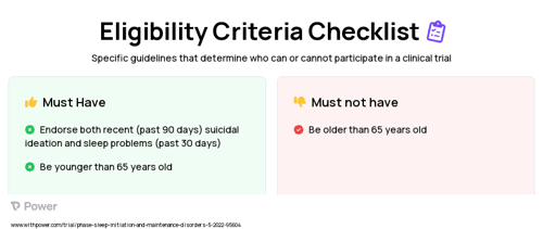 TAILOR Clinical Trial Eligibility Overview. Trial Name: NCT05390918 — N/A