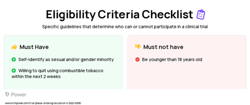 Empowerment activity-enhanced tobacco cessation assistance Clinical Trial Eligibility Overview. Trial Name: NCT05365633 — N/A