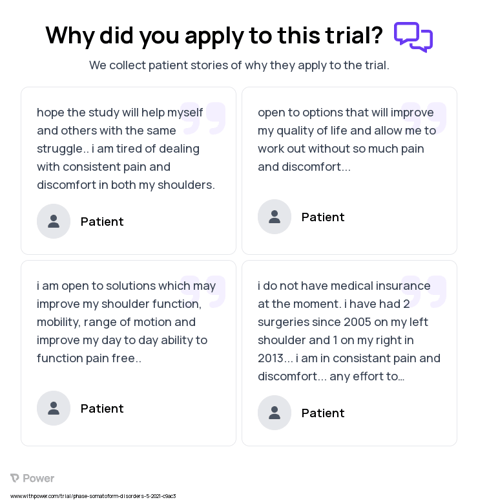 Rotator Cuff Tears Patient Testimony for trial: Trial Name: NCT04923477 — N/A