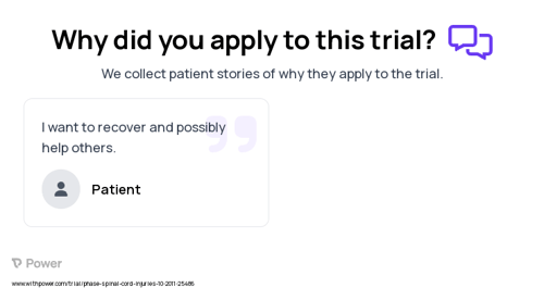 Spinal Cord Injury Patient Testimony for trial: Trial Name: NCT01474148 — N/A