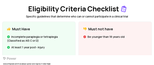 Motor-assisted arms and legs cycling (Behavioural Intervention) Clinical Trial Eligibility Overview. Trial Name: NCT05619146 — N/A