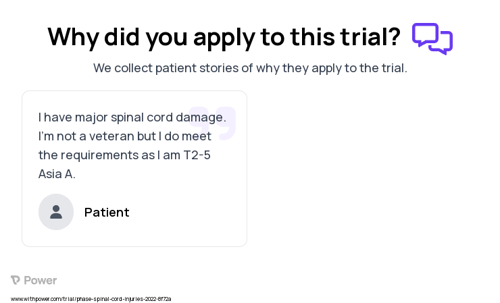 Spinal Cord Injury Patient Testimony for trial: Trial Name: NCT04668326 — N/A