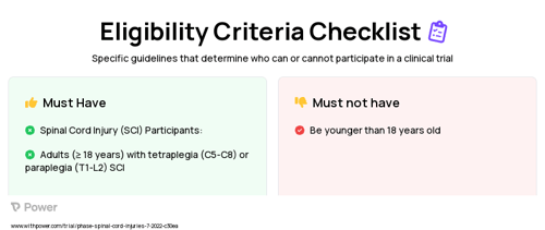 Test Meals Clinical Trial Eligibility Overview. Trial Name: NCT05406739 — N/A