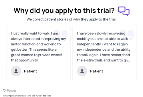 Spinal Cord Injury Patient Testimony for trial: Trial Name: NCT05563103 — N/A