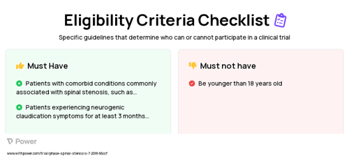 MILD Procedure (Procedure) Clinical Trial Eligibility Overview. Trial Name: NCT03610737 — N/A