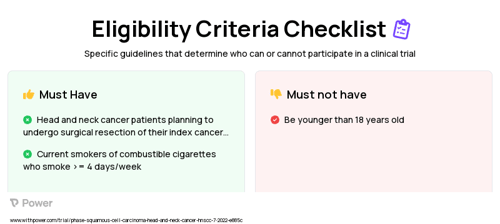 Nicotine Replacement (Nicotine Replacement) Clinical Trial Eligibility Overview. Trial Name: NCT05412875 — N/A