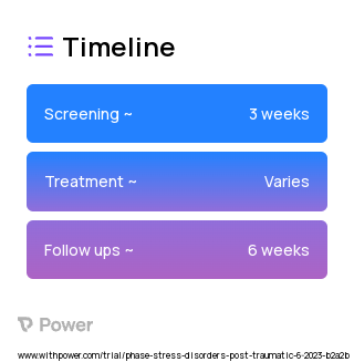BLOOM (Behavioural Intervention) 2023 Treatment Timeline for Medical Study. Trial Name: NCT05973123 — N/A