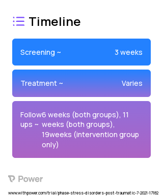 Storytelling Through Music (STM) (Behavioral Intervention) 2023 Treatment Timeline for Medical Study. Trial Name: NCT04775524 — N/A