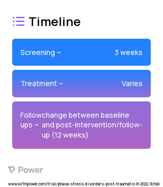 Proud & Empowered (Behavioral Intervention) 2023 Treatment Timeline for Medical Study. Trial Name: NCT05541406 — N/A