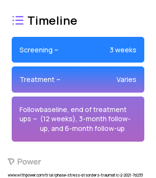 Acceptance and Commitment Therapy to Improve Social Support for Veterans with PTSD 2023 Treatment Timeline for Medical Study. Trial Name: NCT04567680 — N/A