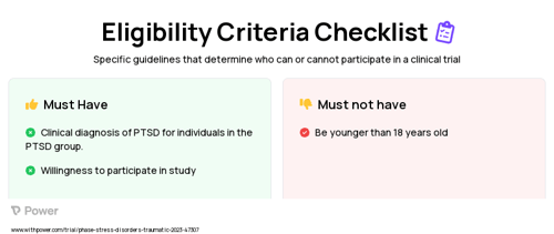 Continuous theta burst stimulation (cTBS) (Behavioural Intervention) Clinical Trial Eligibility Overview. Trial Name: NCT05560113 — N/A