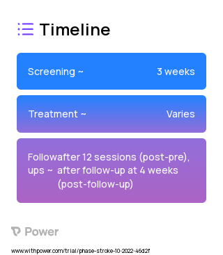 Robot-Assisted Therapy with Rehab CARES system 2023 Treatment Timeline for Medical Study. Trial Name: NCT05542121 — N/A