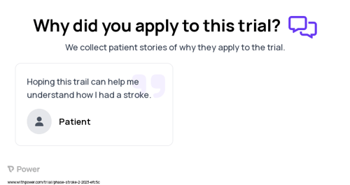 Stroke Patient Testimony for trial: Trial Name: NCT05737524 — N/A