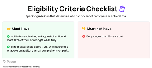 Perceptual cuing Clinical Trial Eligibility Overview. Trial Name: NCT03755076 — N/A