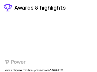 Stroke Clinical Trial 2023: Active tDCS Highlights & Side Effects. Trial Name: NCT03317860 — N/A