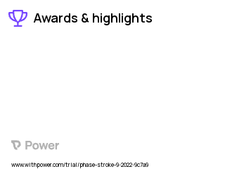 Stroke Clinical Trial 2023: Transcranial direct current stimulation (high- definition) Highlights & Side Effects. Trial Name: NCT05479006 — N/A