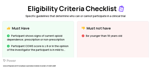 Extended-release injectable naltrexone (Opioid Antagonist) Clinical Trial Eligibility Overview. Trial Name: NCT05053503 — N/A