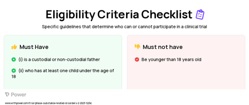 HERO Dads Fatherhood Program Clinical Trial Eligibility Overview. Trial Name: NCT05562557 — N/A
