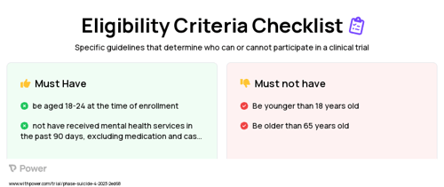 STAT-PC Clinical Trial Eligibility Overview. Trial Name: NCT05869552 — N/A
