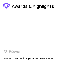 Major Depressive Disorder Clinical Trial 2023: Stanford Accelerated Intelligent Neuromodulation Therapy (SAINT) Highlights & Side Effects. Trial Name: NCT03693105 — N/A