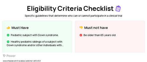 Down syndrome Clinical Trial Eligibility Overview. Trial Name: NCT02651493 — N/A