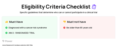 AYA-RISE Adolescents and Young Adults Risk Information and Screening Education Clinical Trial Eligibility Overview. Trial Name: NCT04323774 — N/A