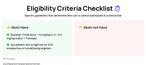 Ultrasound Elastography Clinical Trial Eligibility Overview. Trial Name: NCT03865589 — N/A