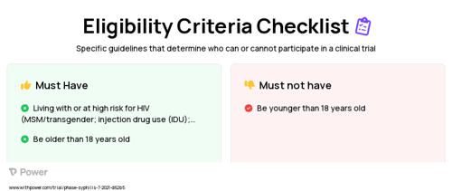 Cepheid GeneXpert HIV-1 Qual POC HIV VL test (Viral Load Test) Clinical Trial Eligibility Overview. Trial Name: NCT04793750 — N/A